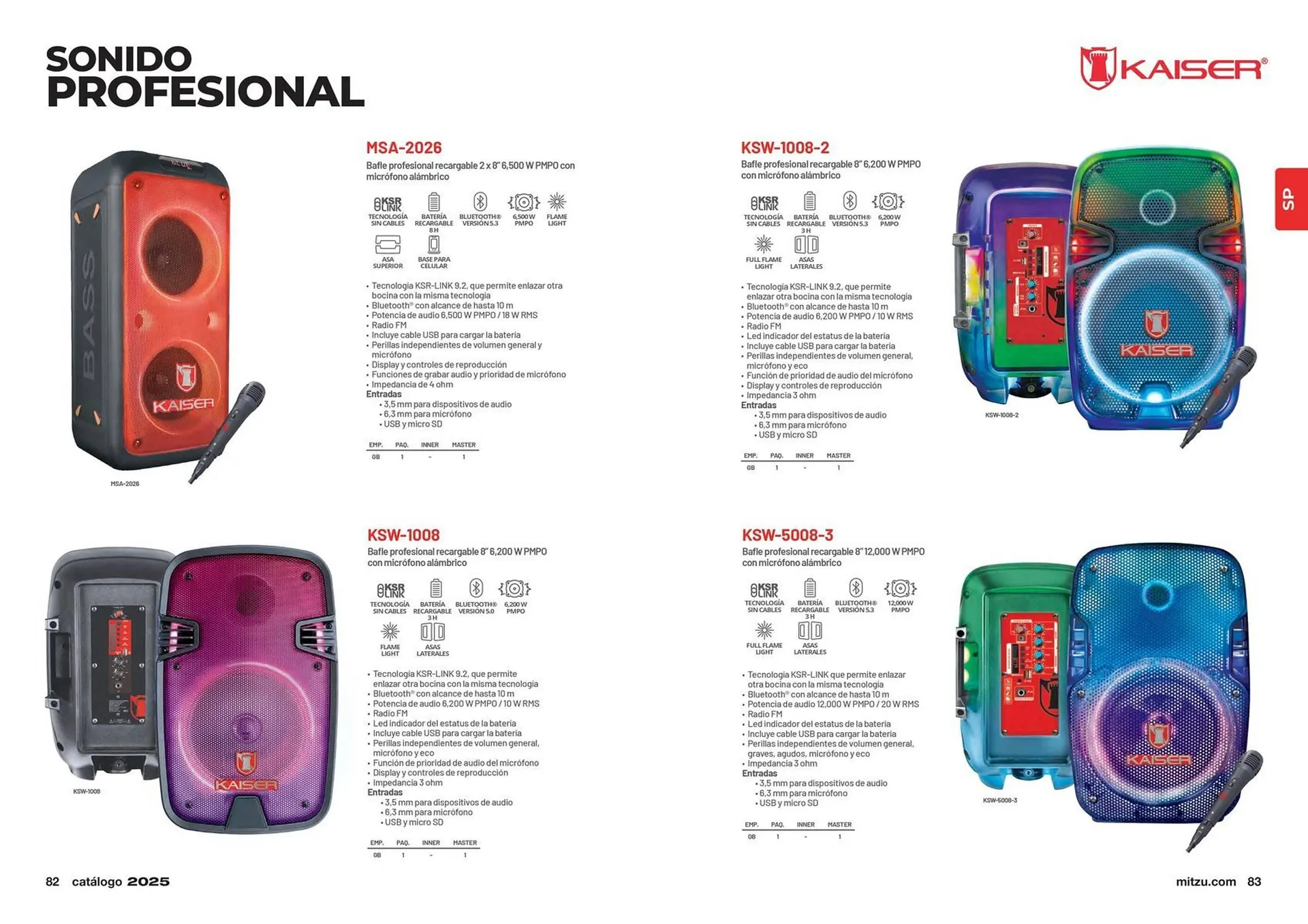 Catálogo de Catálogo Mitzu 14 de enero al 31 de diciembre 2025 - Pagina 43