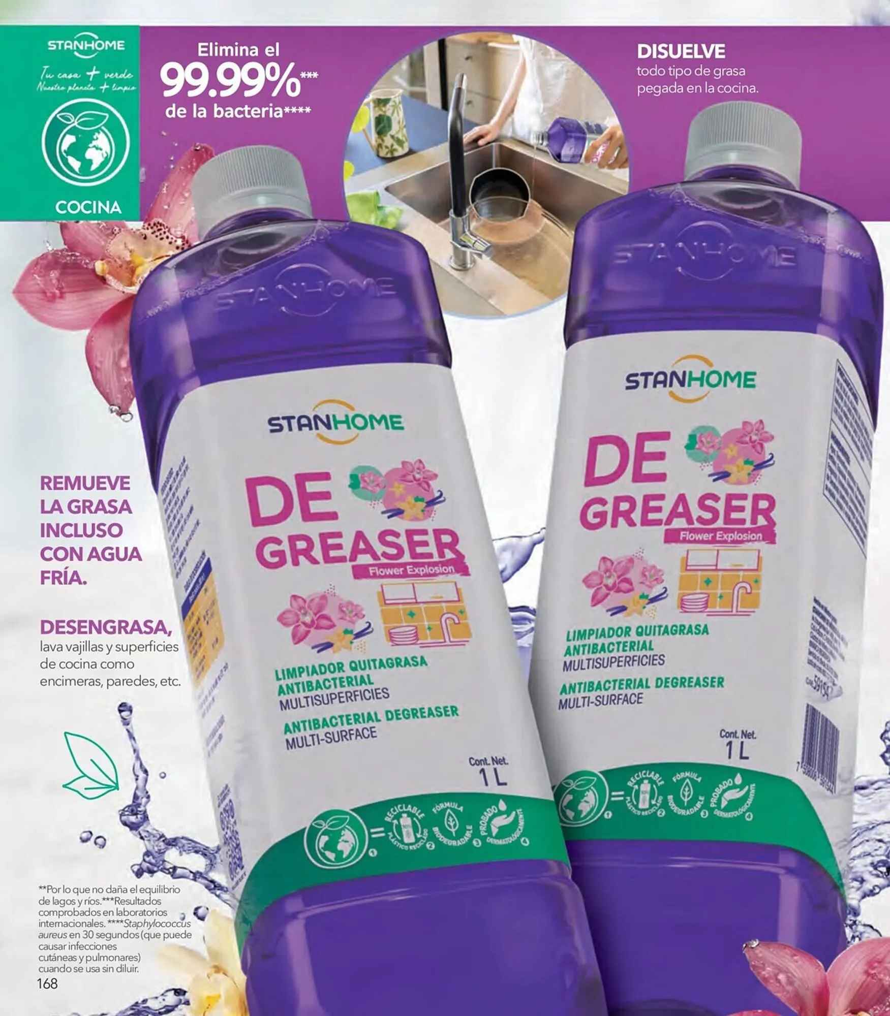 Catálogo de Catálogo Stanhome 27 de julio al 12 de agosto 2023 - Pagina 172