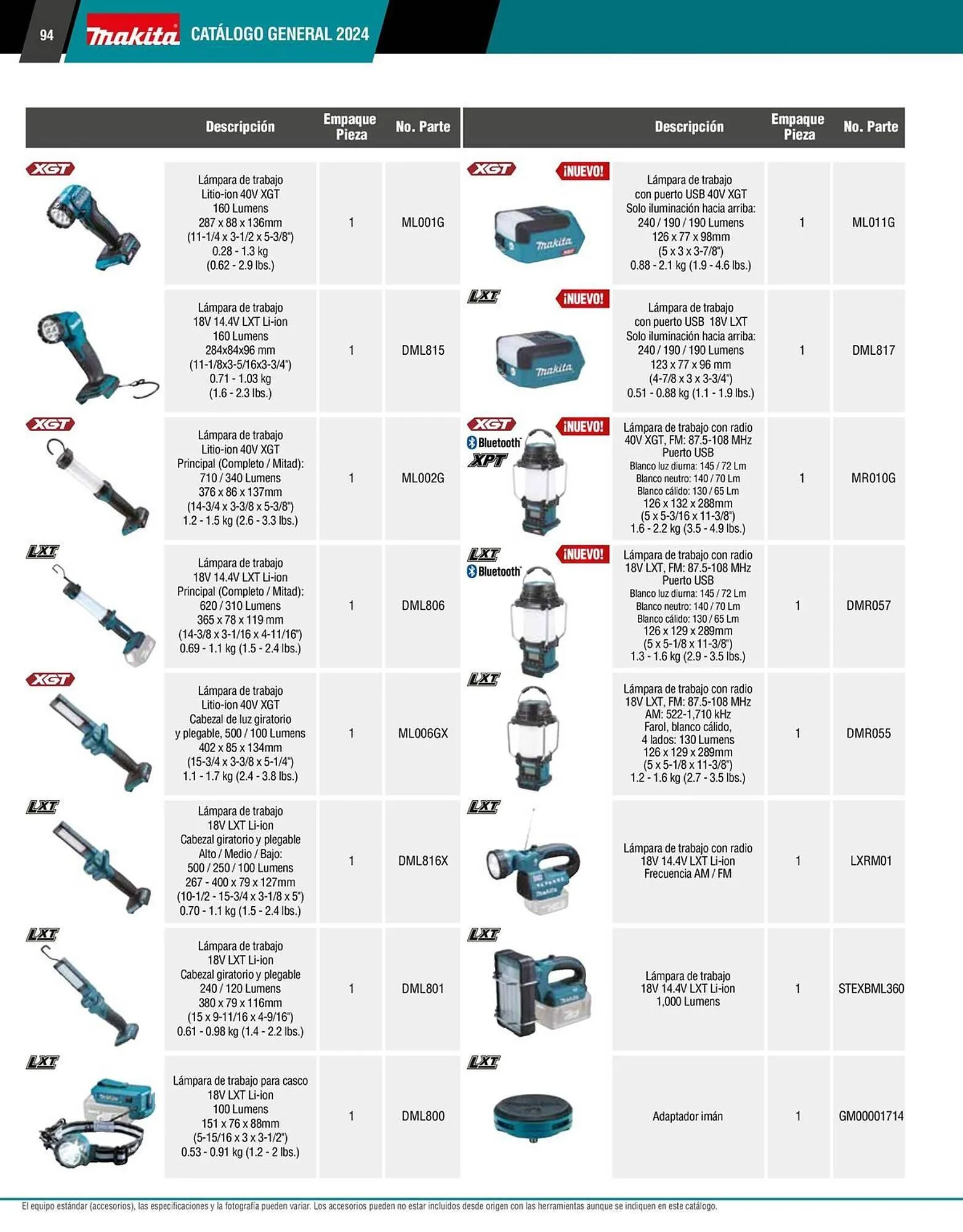 Catálogo de Catálogo Makita 12 de enero al 31 de diciembre 2026 - Pagina 94
