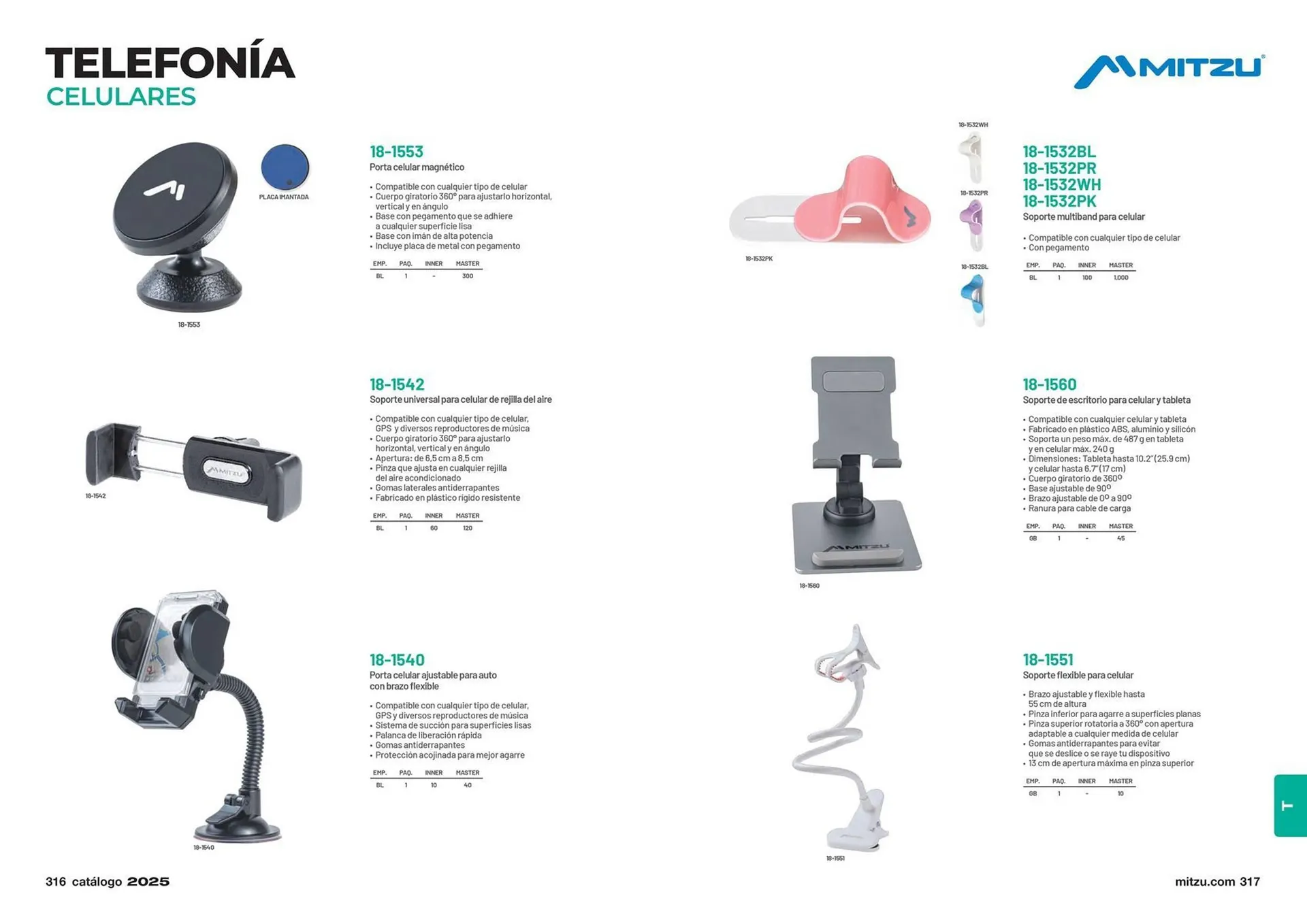 Catálogo de Catálogo Mitzu 14 de enero al 31 de diciembre 2025 - Pagina 160