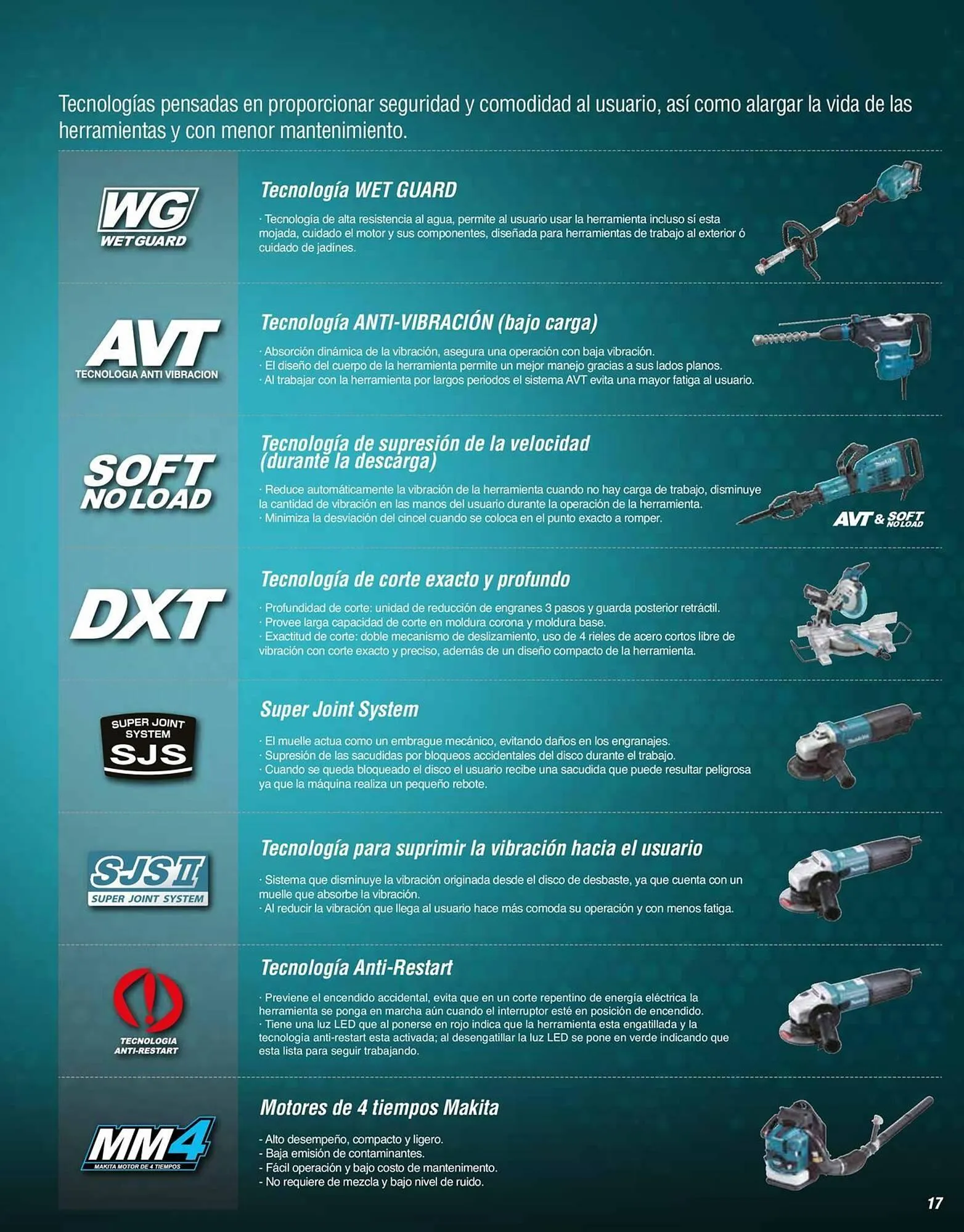 Catálogo de Catálogo Makita 12 de enero al 31 de diciembre 2026 - Pagina 17