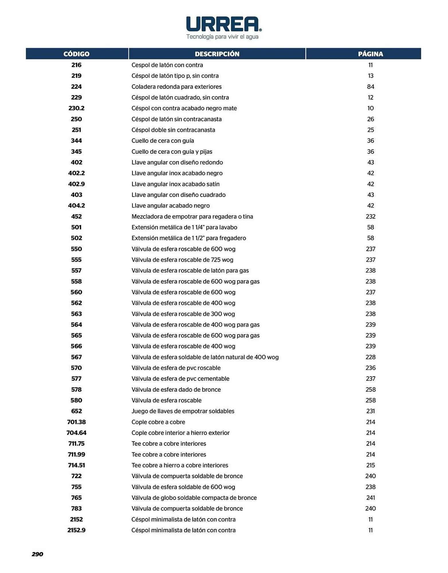 Catálogo de Catálogo Urrea 24 de abril al 31 de diciembre 2026 - Pagina 292
