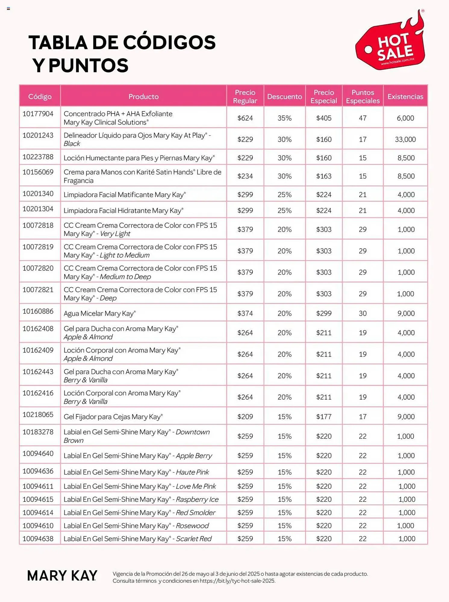 Catálogo de Catálogo Mary Kay 27 de mayo al 3 de junio 2025 - Pagina 12