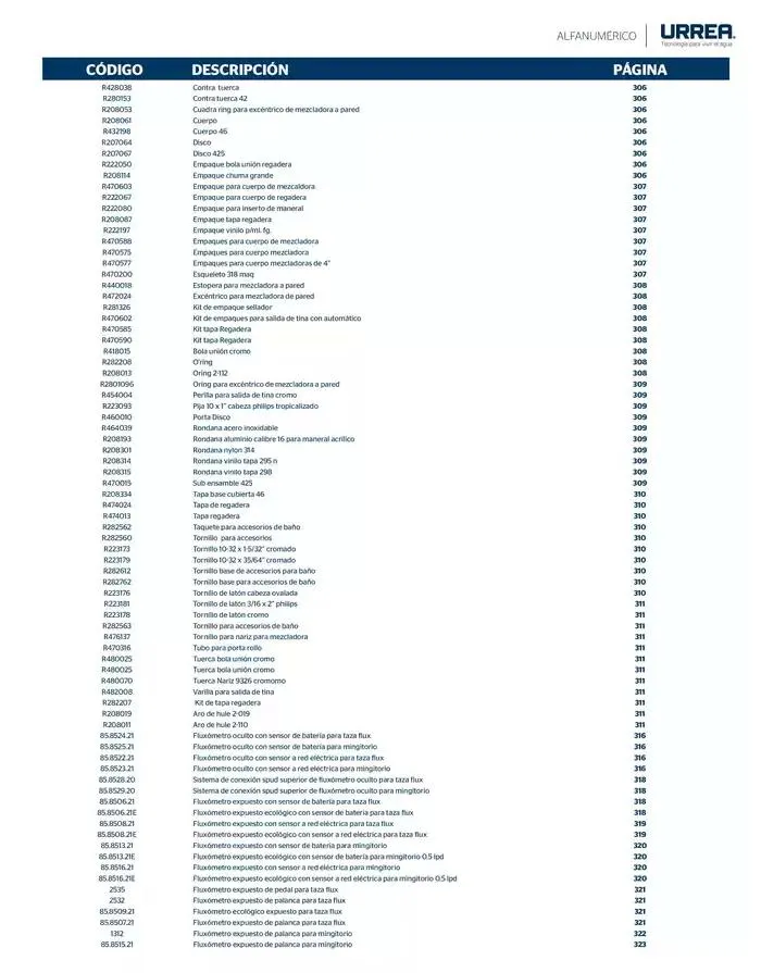 Catálogo de Catálogo Residencial 2025 28 de febrero al 28 de febrero 2026 - Pagina 421