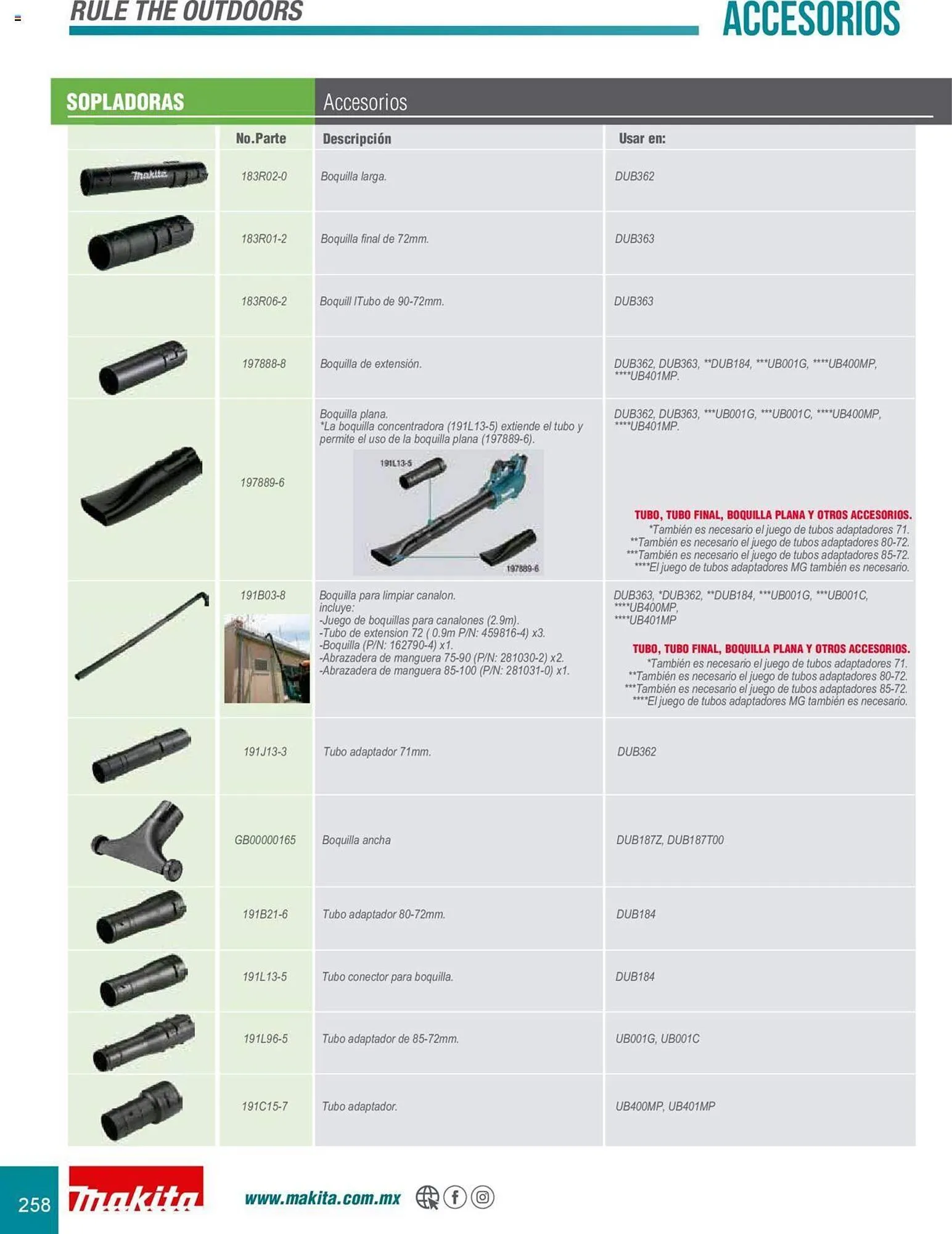 Catálogo de Catálogo Makita 8 de julio al 31 de diciembre 2025 - Pagina 258