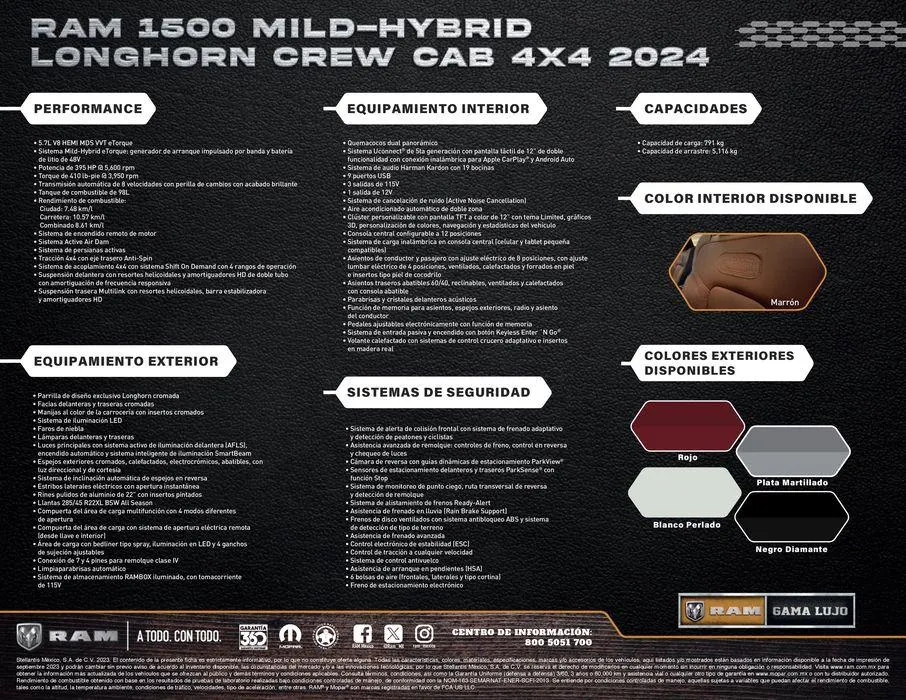 Catálogo de RAM 1500 LONGHORN 18 de enero al 31 de diciembre 2024 - Pagina 2
