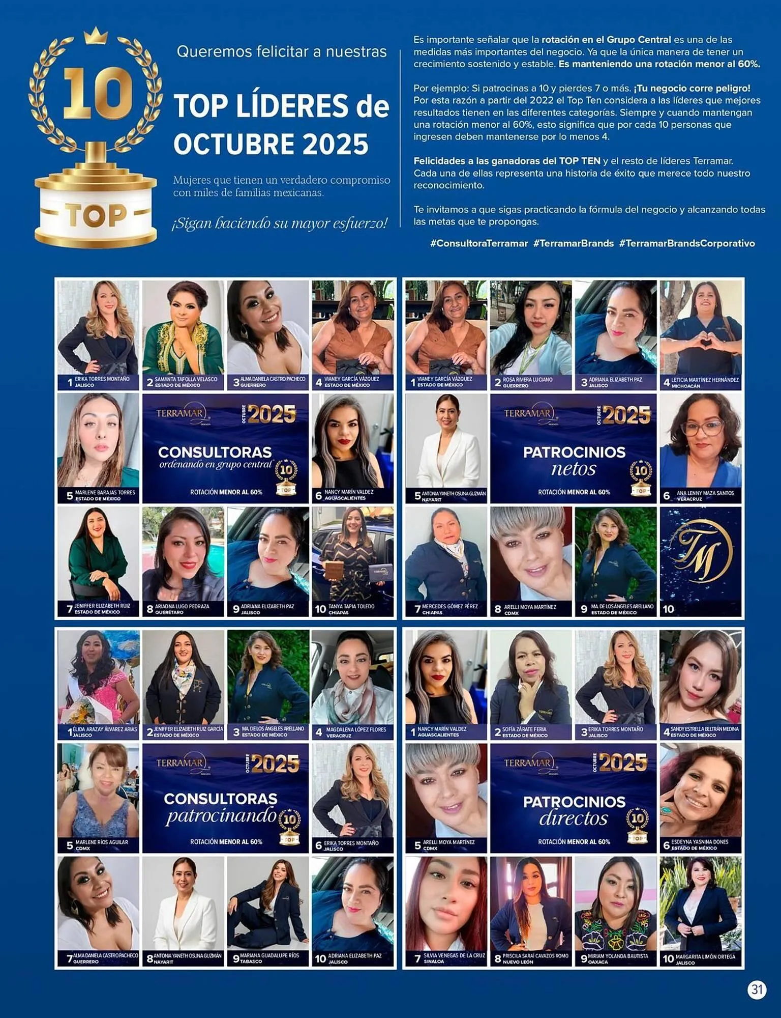 Catálogo de Catálogo Terramar Brands 1 de diciembre al 31 de diciembre 2025 - Pagina 31