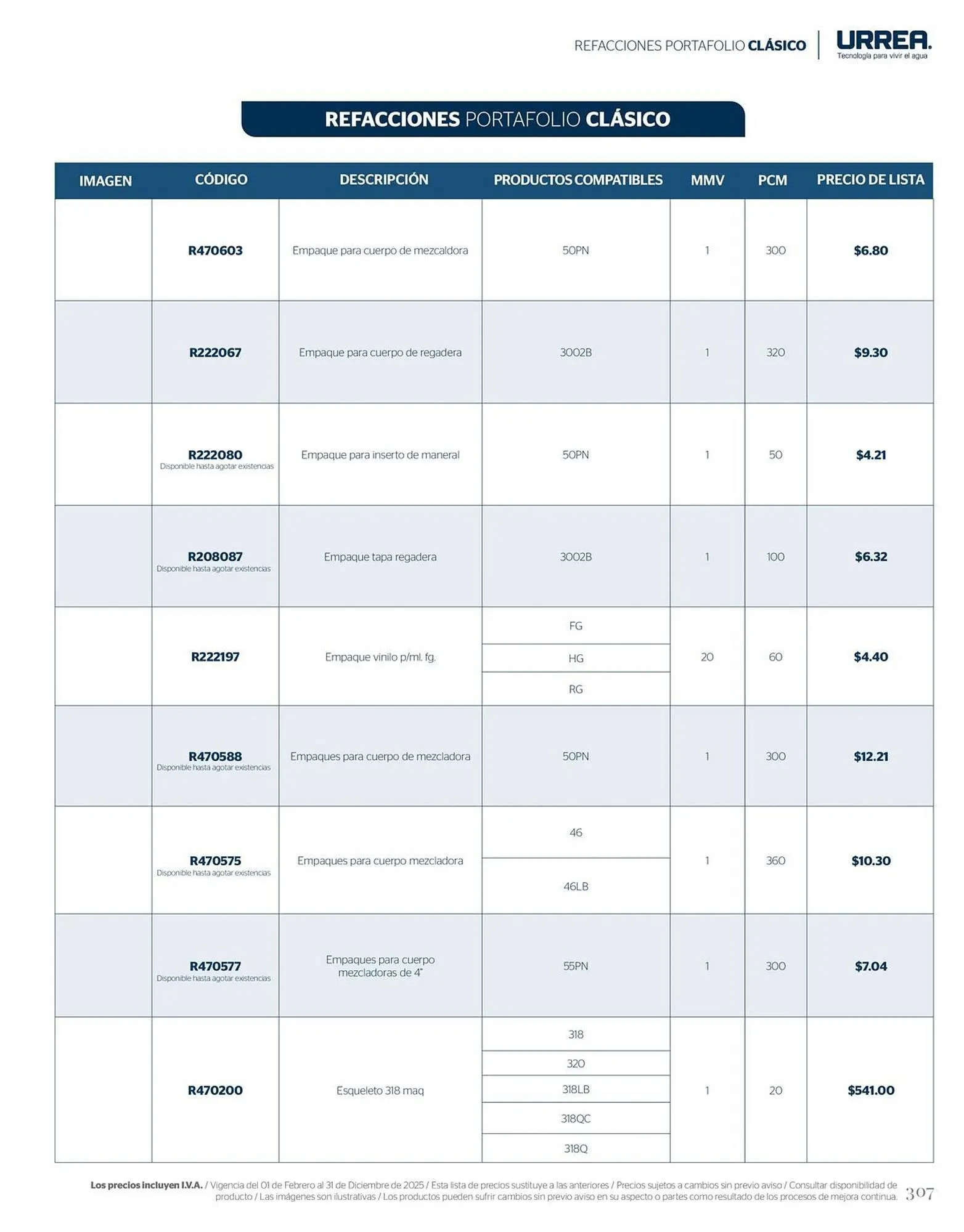 Catálogo de Catálogo Urrea 28 de febrero al 28 de febrero 2026 - Pagina 313
