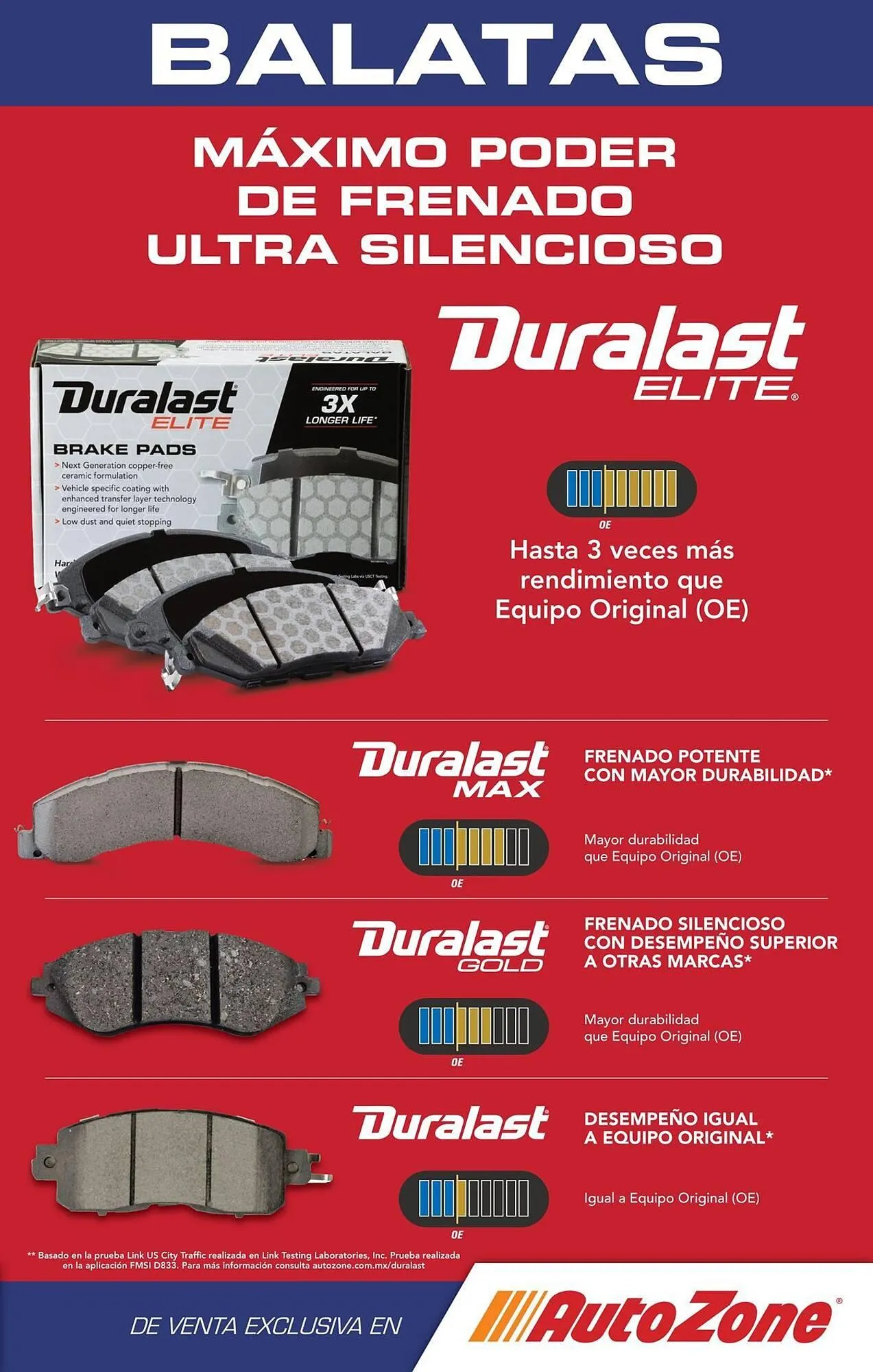 Catálogo de Catálogo AutoZone 5 de enero al 17 de enero 2026 - Pagina 8