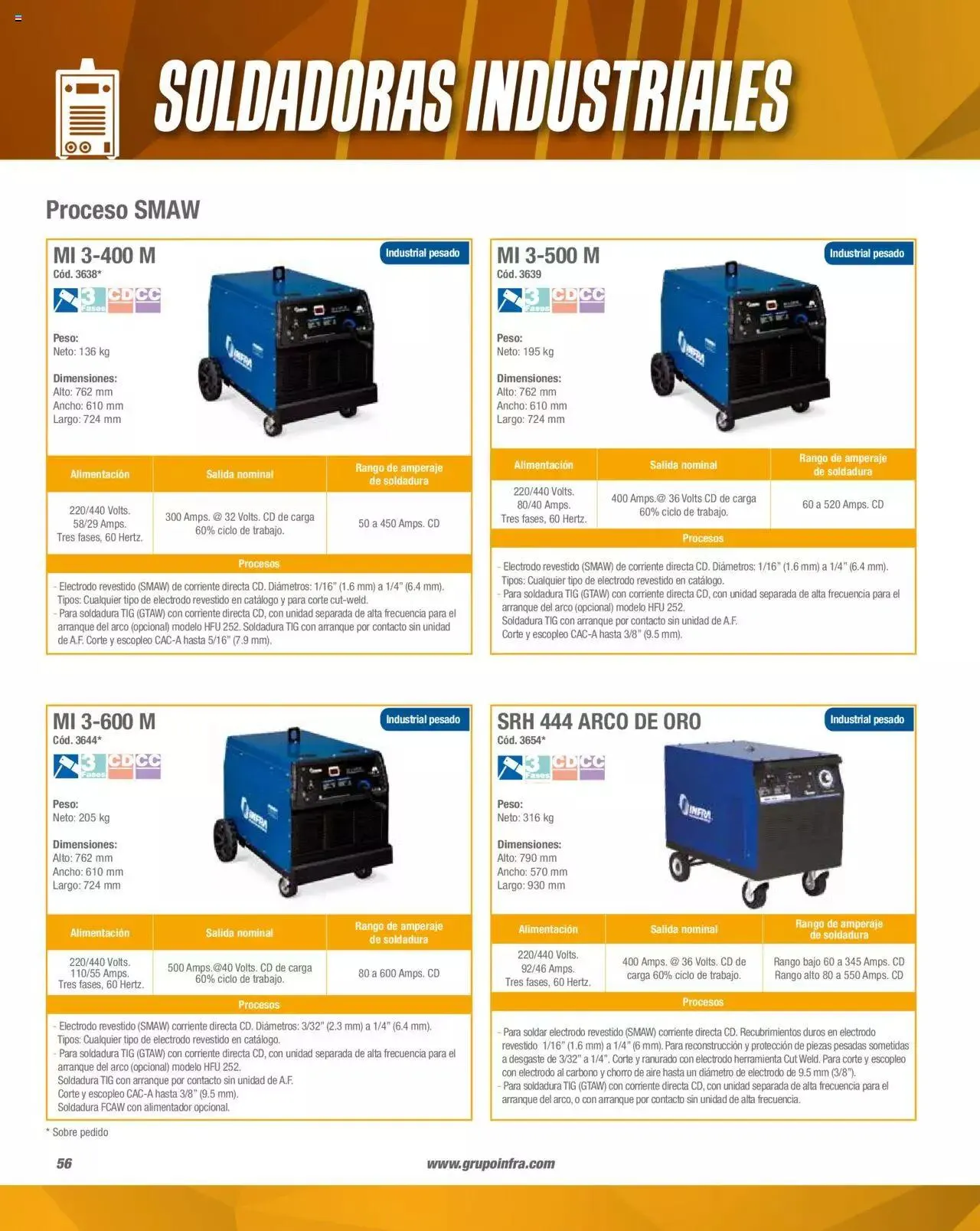 Catálogo de Infra catálogo 3 de febrero al 13 de enero 2024 - Pagina 6
