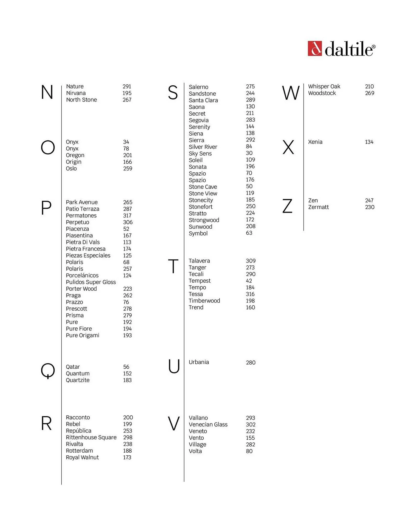 Catálogo de Catálogo Daltile 1 de enero al 31 de diciembre 2024 - Pagina 19
