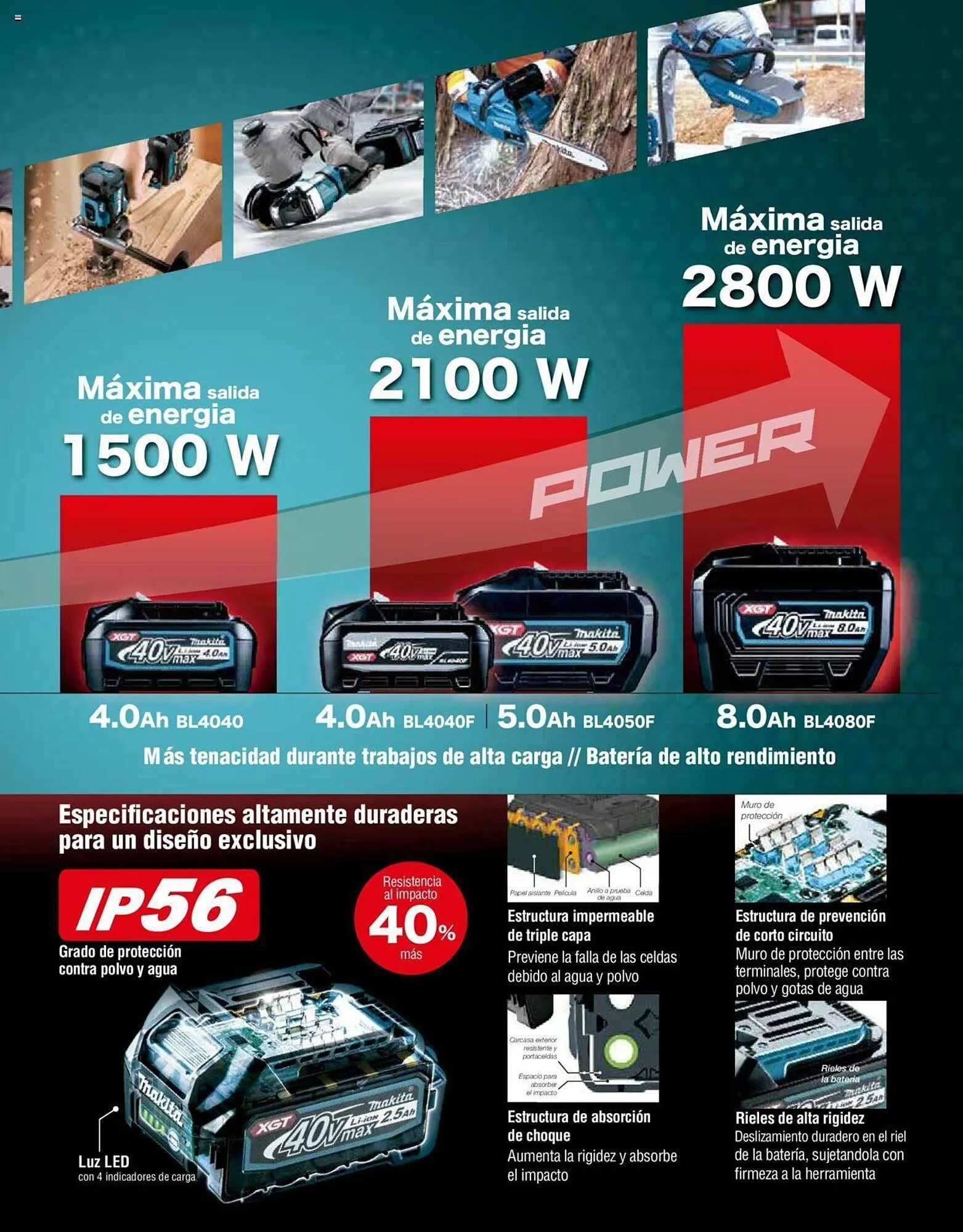 Catálogo de Catálogo Makita 8 de julio al 31 de diciembre 2025 - Pagina 125