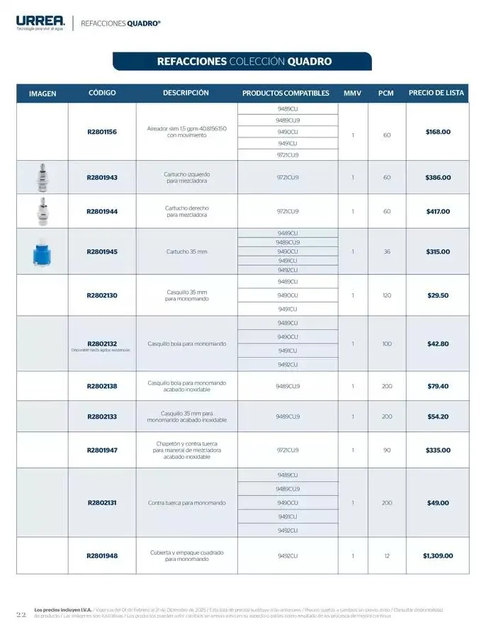 Catálogo de Catálogo Residencial 2025 28 de febrero al 28 de febrero 2026 - Pagina 28