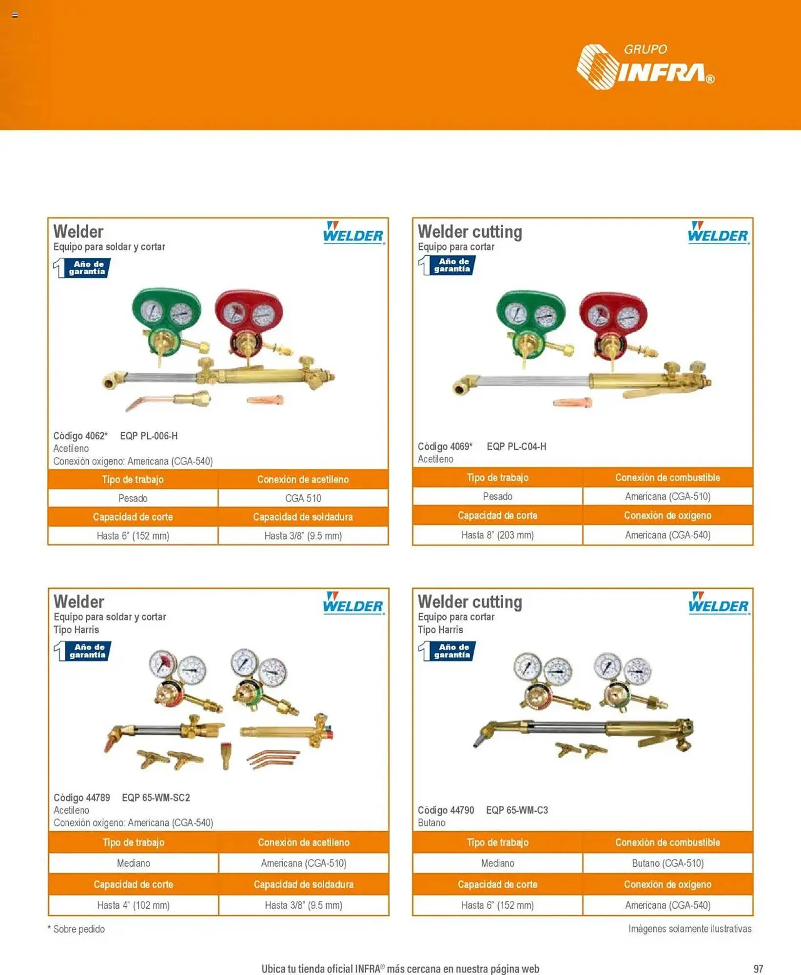 Catálogo de Catálogo Infra 7 de enero al 31 de diciembre 2025 - Pagina 5