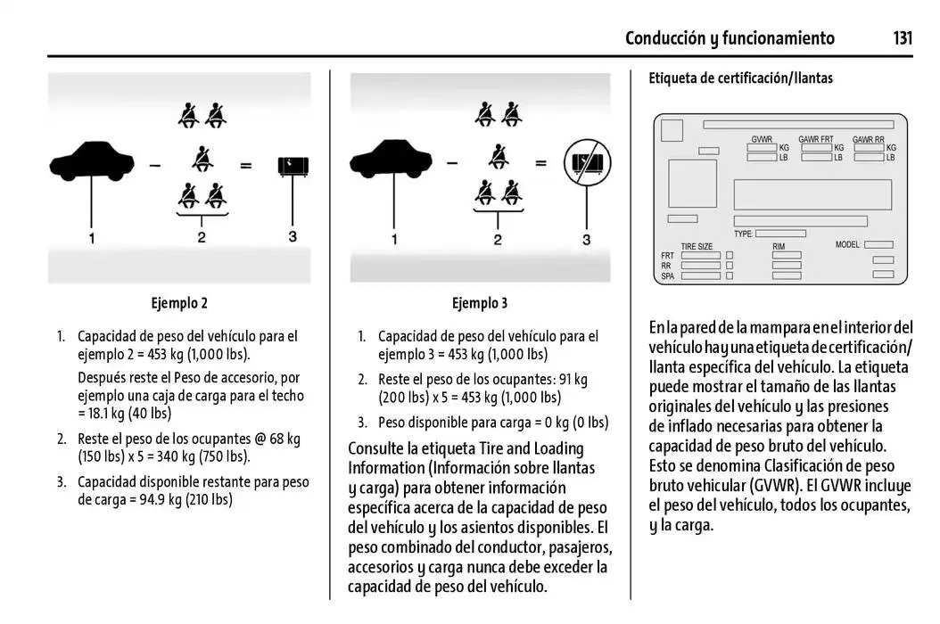 Catálogo de BrightDrop 400 Y BrightDrop 600 Manual del propietario 22 de enero al 31 de diciembre 2025 - Pagina 132
