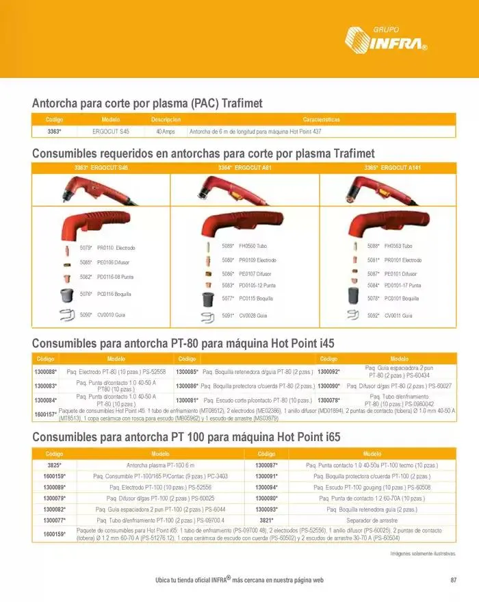 Catálogo de Catálogo 2025 8 de enero al 31 de diciembre 2025 - Pagina 89