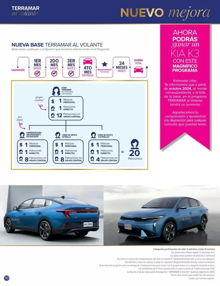 Catálogo de Terramar Brands revista de promociones 1 de abril al 30 de abril 2025 - Pagina 30