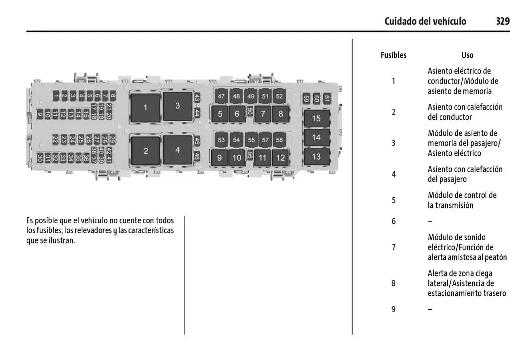 Catálogo de Chevrolet Corvette Stingray Manual del propietario 22 de enero al 31 de diciembre 2025 - Pagina 330