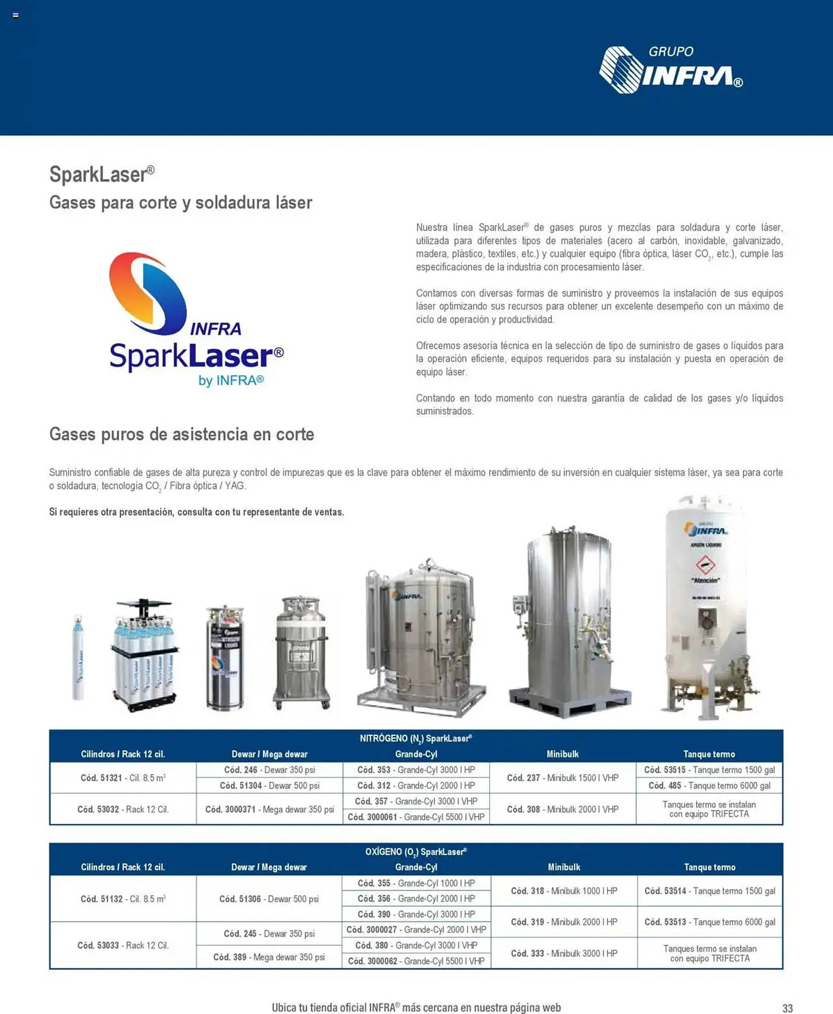 Catálogo de Catálogo Infra 22 de septiembre al 1 de enero 2026 - Pagina 5