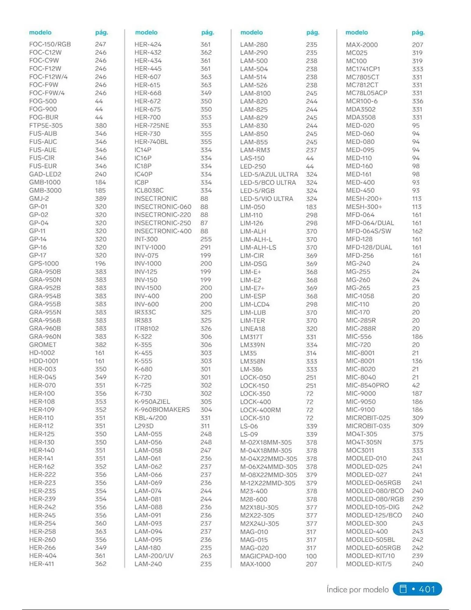 Catálogo de Catálogo Steren 18 de febrero al 31 de diciembre 2025 - Pagina 419