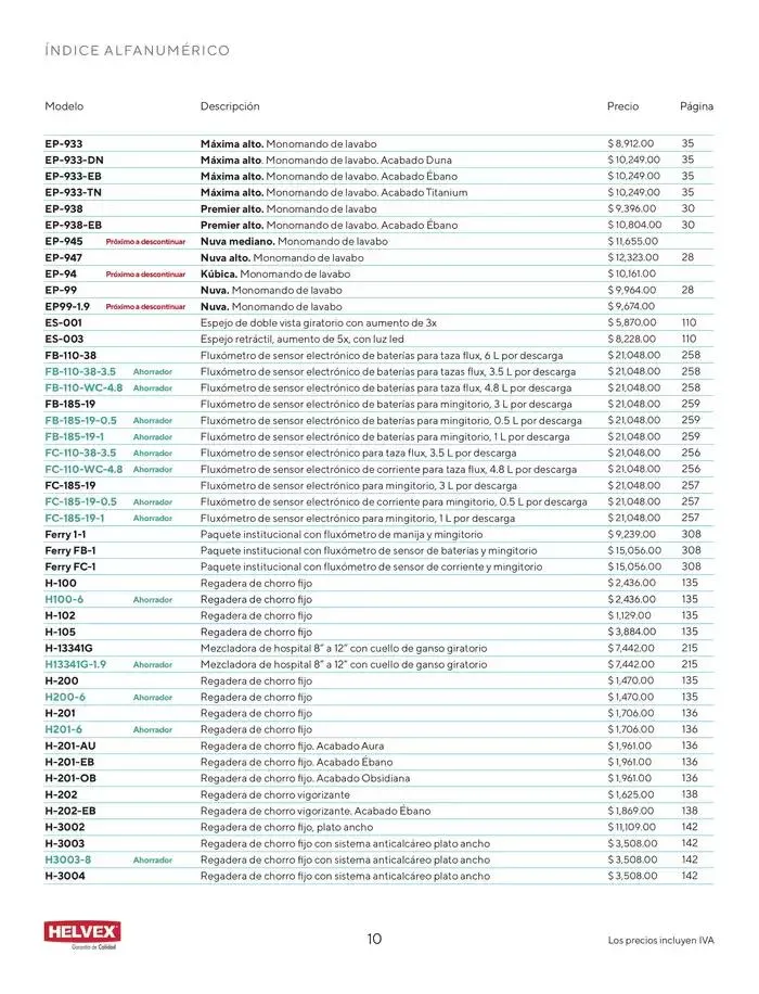 Catálogo de Catálogo Marzo 2025 17 de marzo al 31 de marzo 2025 - Pagina 10