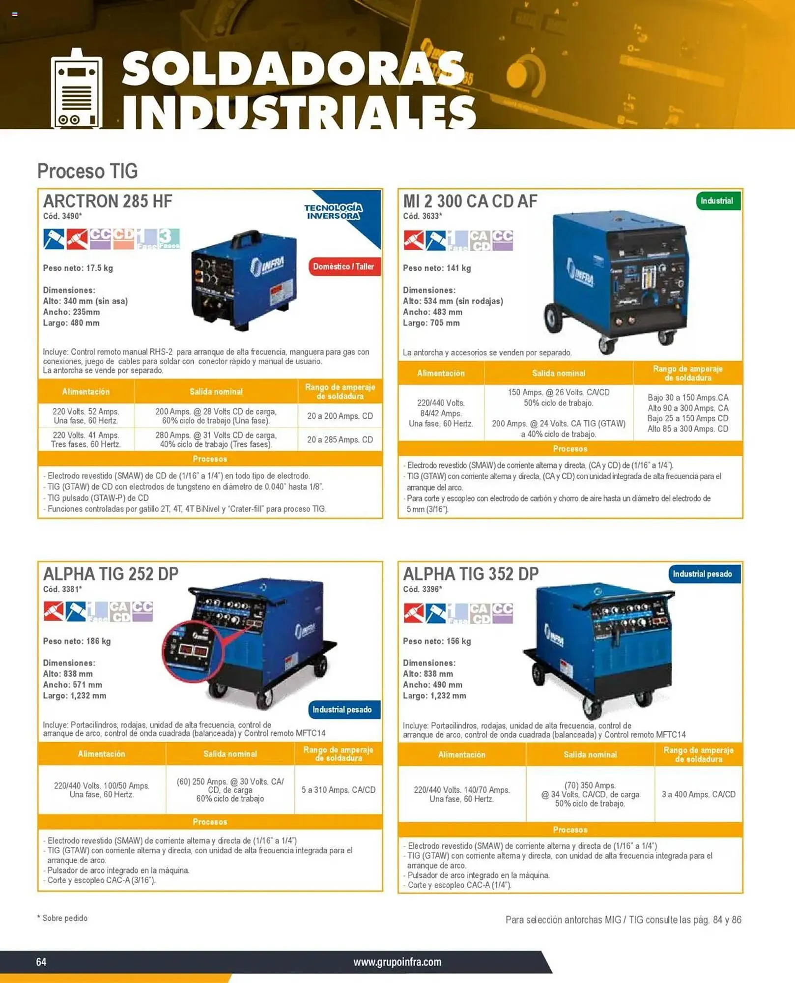 Catálogo de Catálogo Infra 7 de enero al 31 de diciembre 2025 - Pagina 12