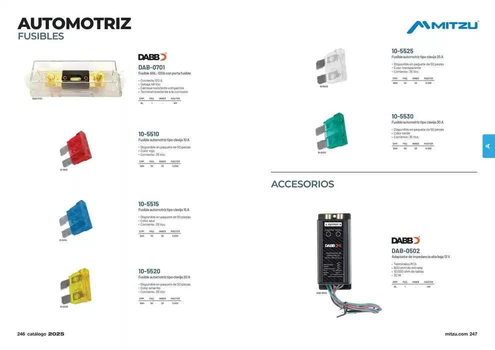 Catálogo de Catálogo 2025 14 de enero al 31 de diciembre 2025 - Pagina 125