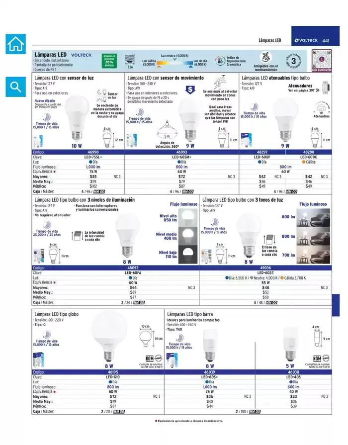 Catálogo de Catálogo 2025 7 de marzo al 31 de diciembre 2025 - Pagina 443