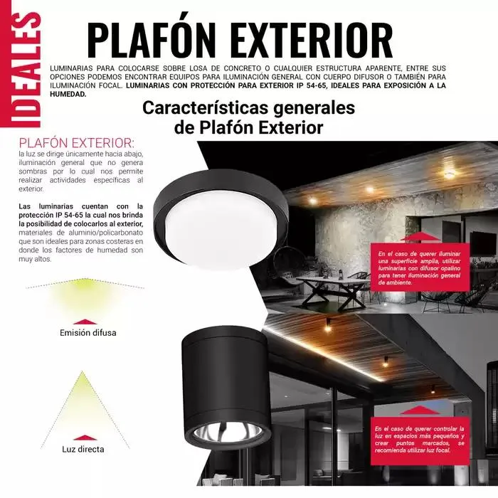 Catálogo de TecnoliteMEDIA 1 de enero al 31 de diciembre 2025 - Pagina 222