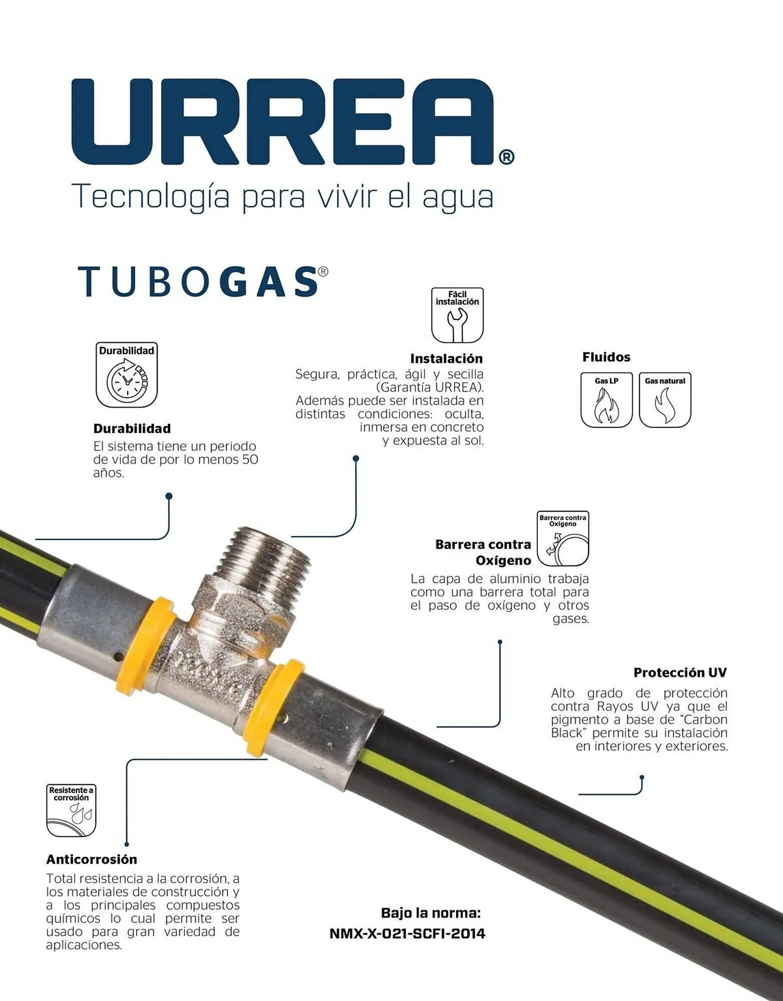 Catálogo de Catálogo Urrea 24 de abril al 31 de diciembre 2026 - Pagina 162