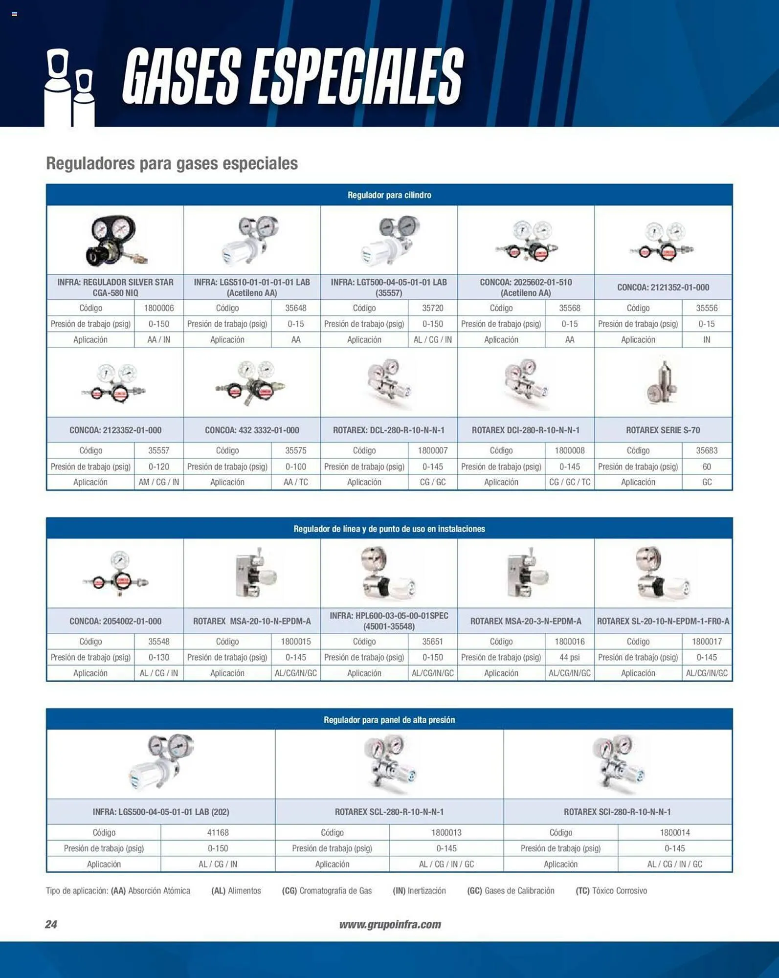 Catálogo de Catálogo Infra 1 de febrero al 31 de diciembre 2023 - Pagina 26