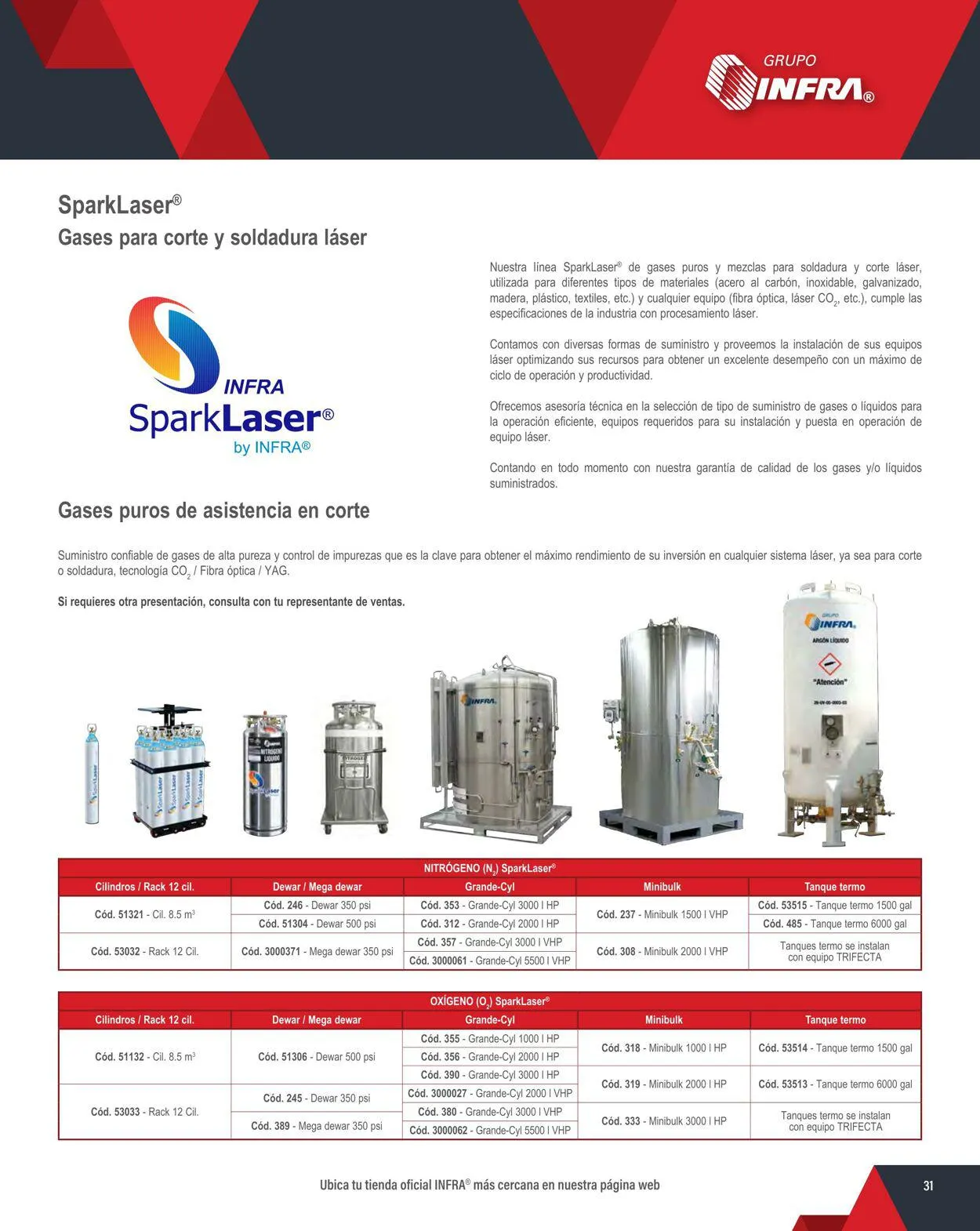 Catálogo de Infra 1 de febrero al 31 de diciembre 2024 - Pagina 33