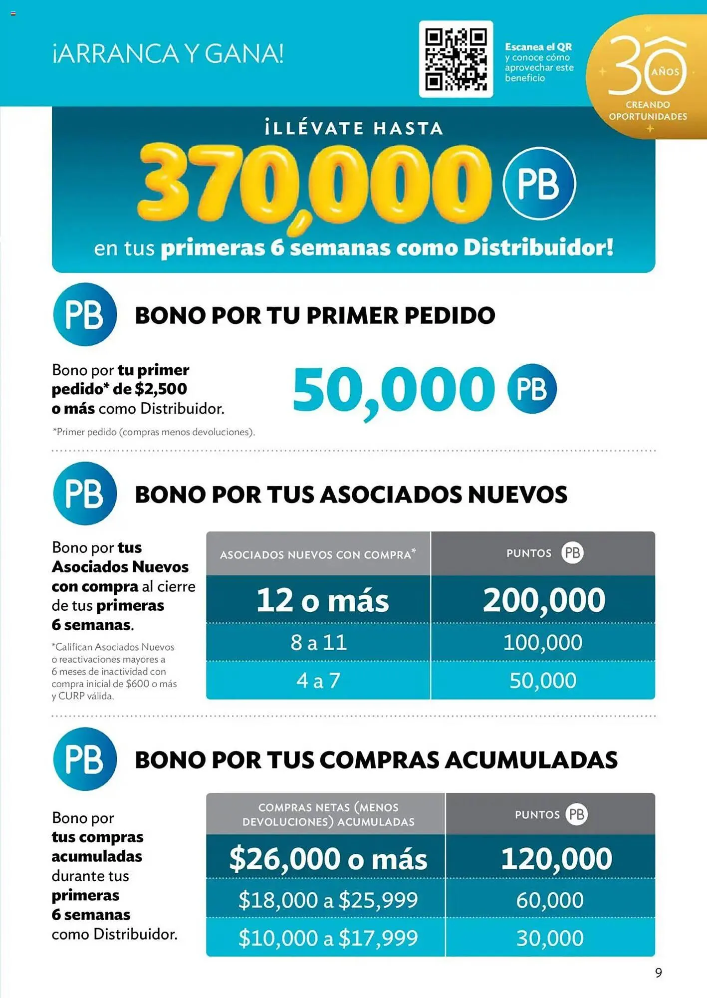 Catálogo de Catálogo BetterWare 1 de enero al 31 de enero 2025 - Pagina 9