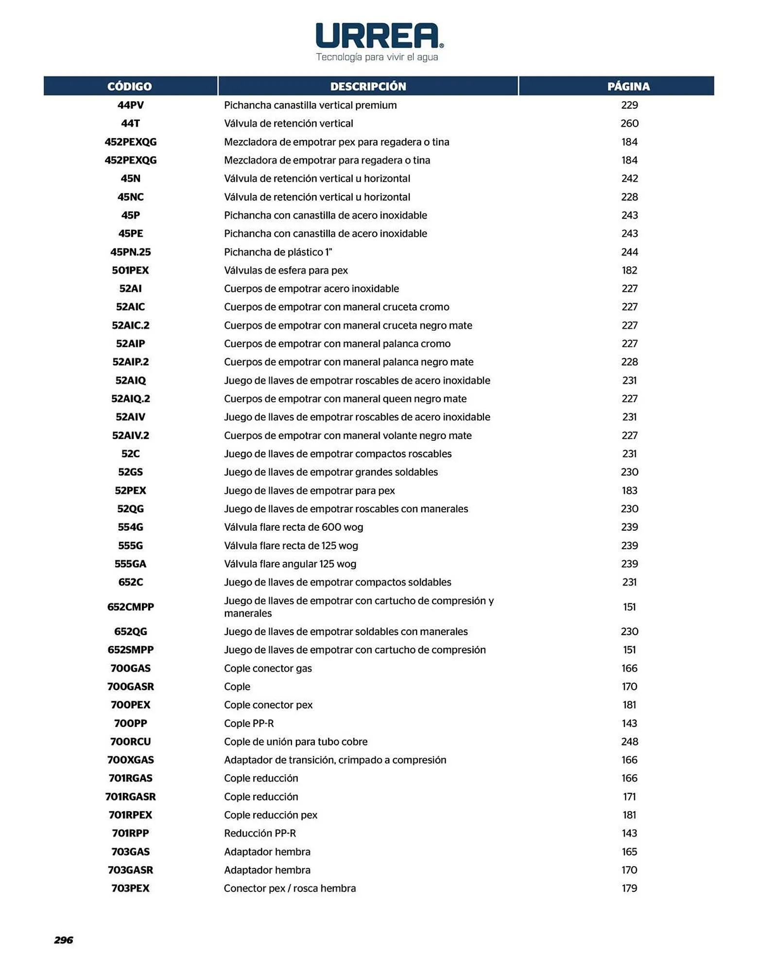 Catálogo de Catálogo Urrea 24 de abril al 31 de diciembre 2026 - Pagina 298