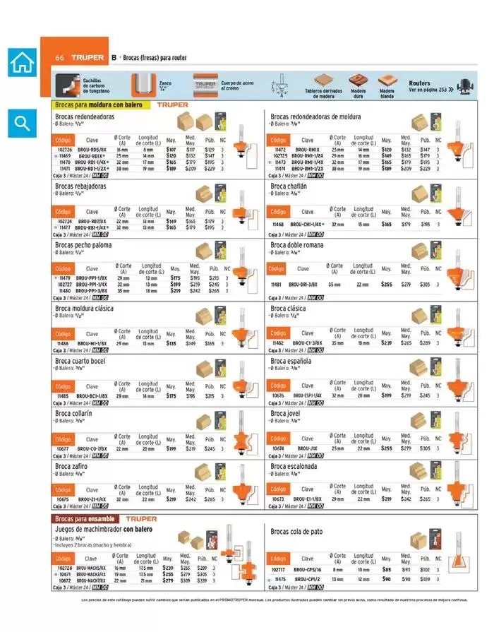 Catálogo de Catálogo 2025 7 de marzo al 31 de diciembre 2025 - Pagina 68