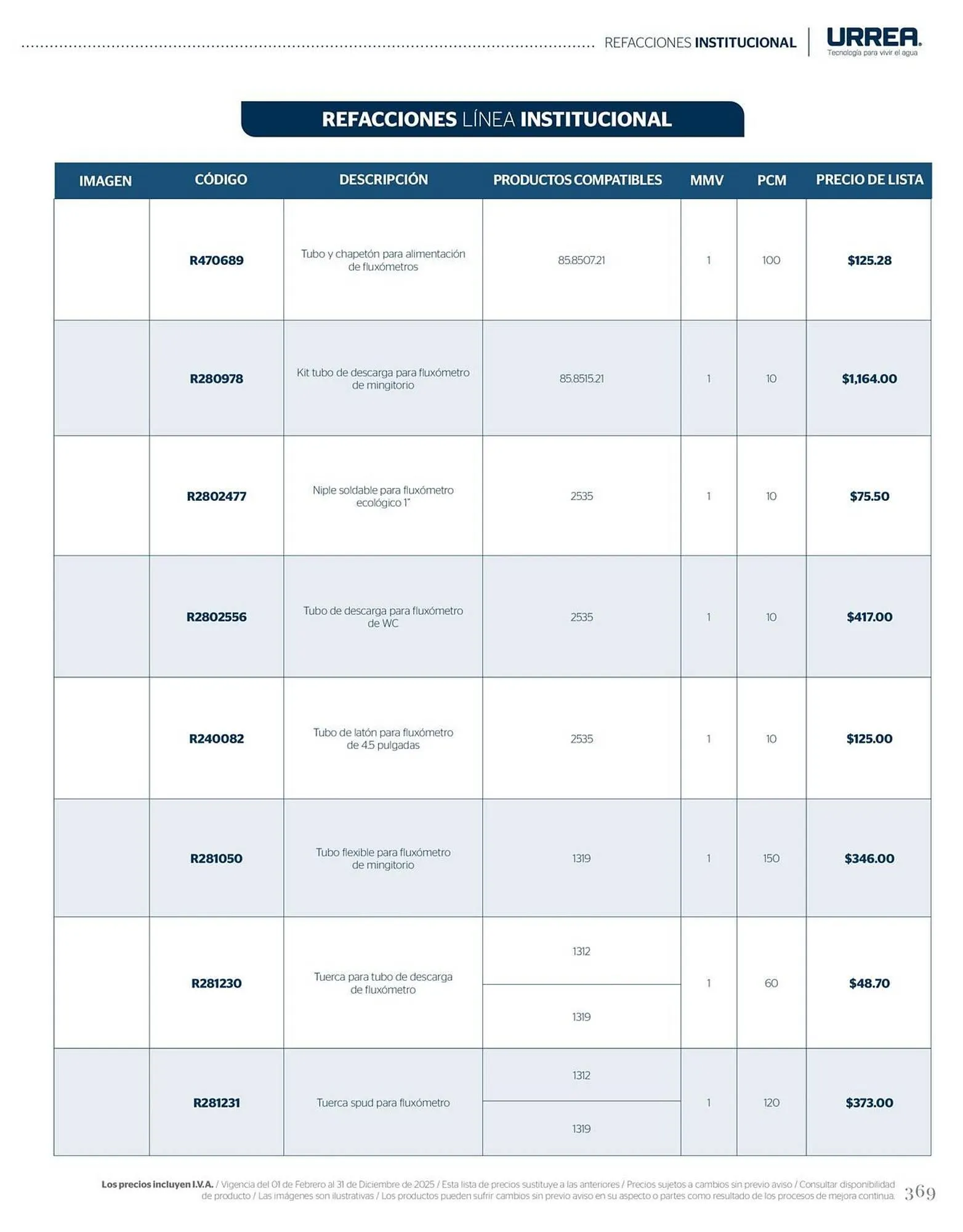 Catálogo de Catálogo Urrea 28 de febrero al 28 de febrero 2026 - Pagina 375