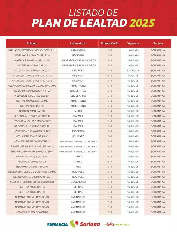 Catálogo de Listado Farmacia Plan de Lealtad 2025 26 de febrero al 14 de julio 2025 - Pagina 67