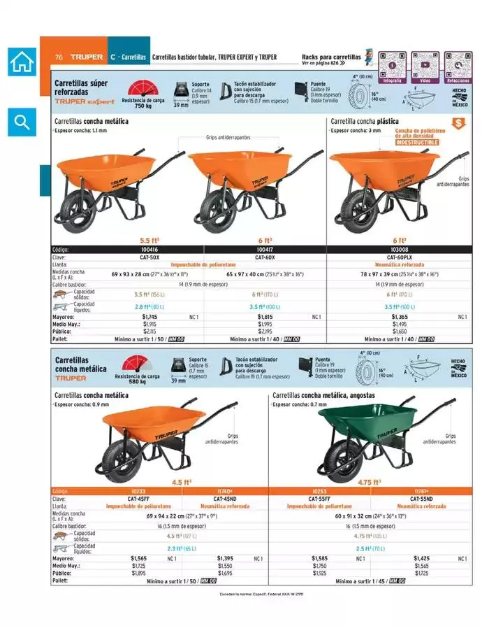 Catálogo de Catálogo 2025 7 de marzo al 31 de diciembre 2025 - Pagina 78