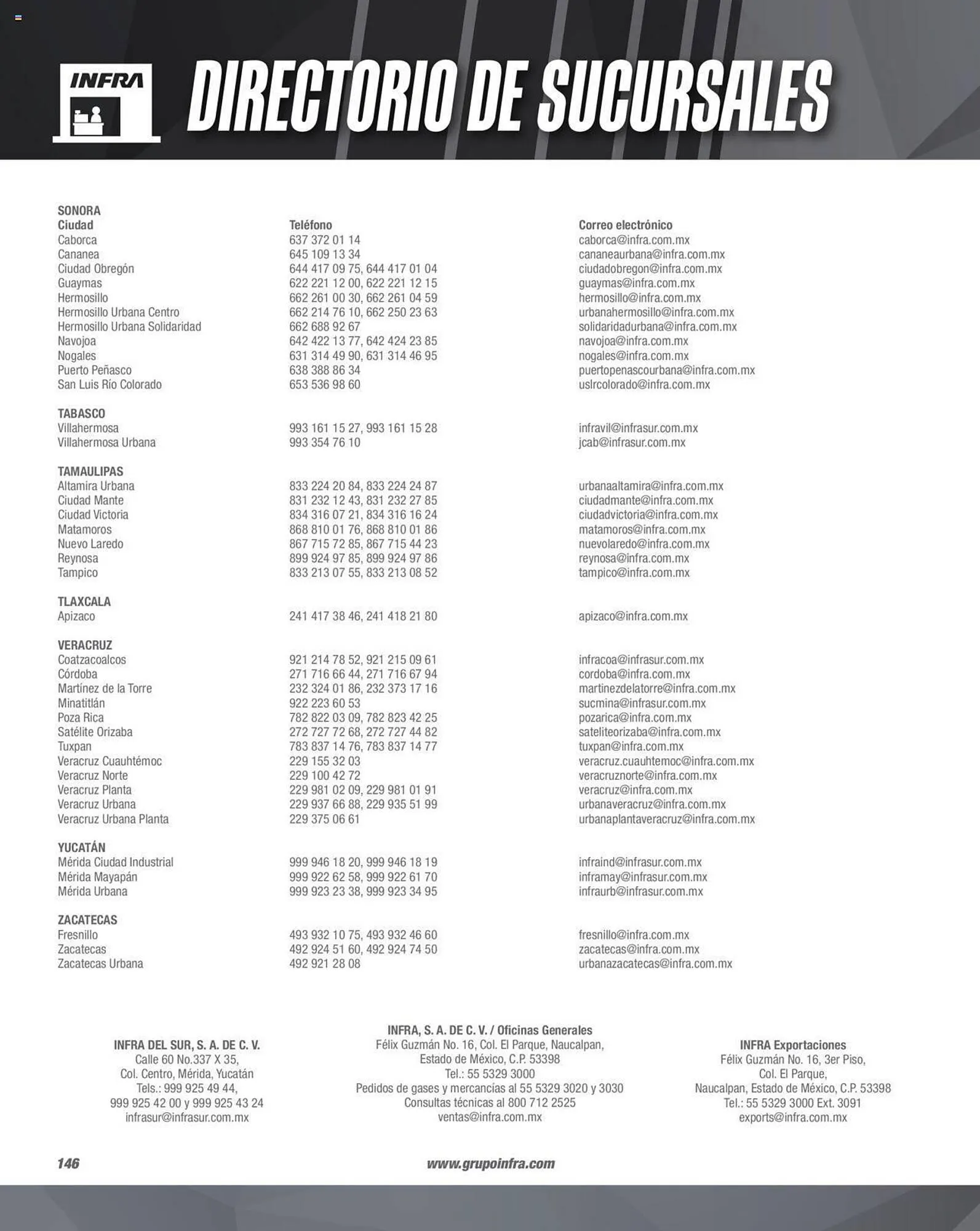 Catálogo de Catálogo Infra 1 de febrero al 31 de diciembre 2023 - Pagina 148