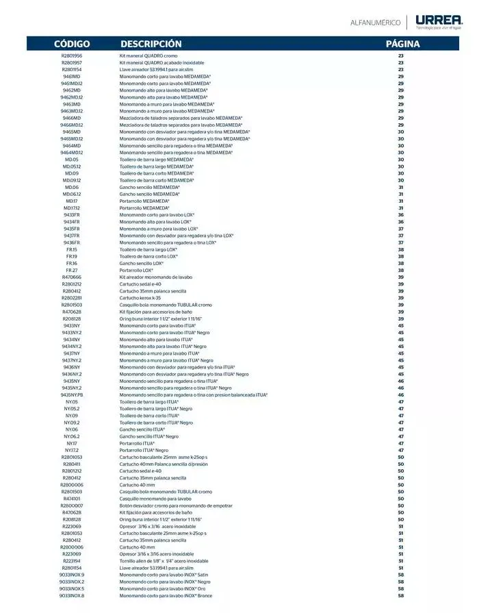 Catálogo de Catálogo Residencial 2025 28 de febrero al 28 de febrero 2026 - Pagina 409