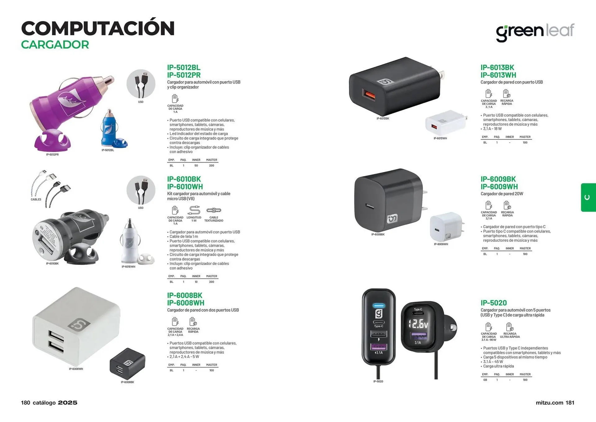 Catálogo de Catálogo Mitzu 14 de enero al 31 de diciembre 2025 - Pagina 92