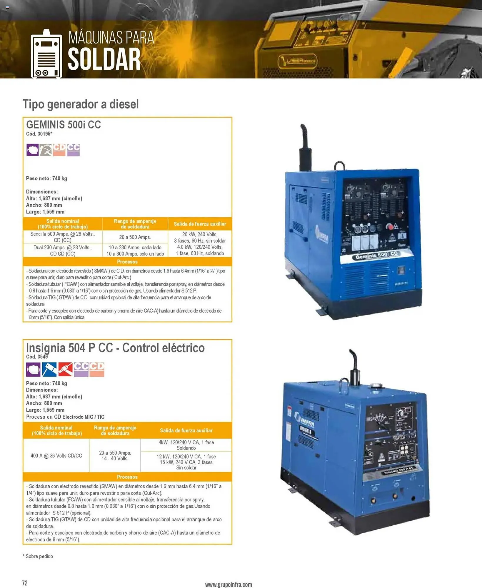 Catálogo de Catálogo Infra 28 de enero al 1 de enero 2027 - Pagina 18