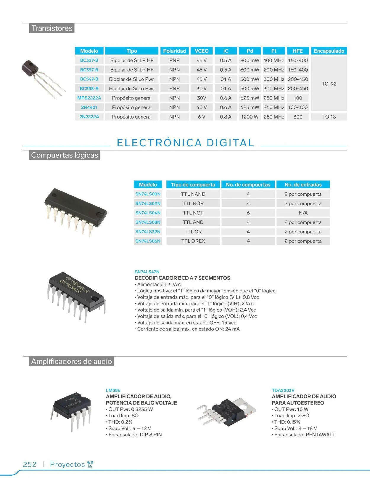 Catálogo de Steren 1 de febrero al 31 de diciembre 2023 - Pagina 272