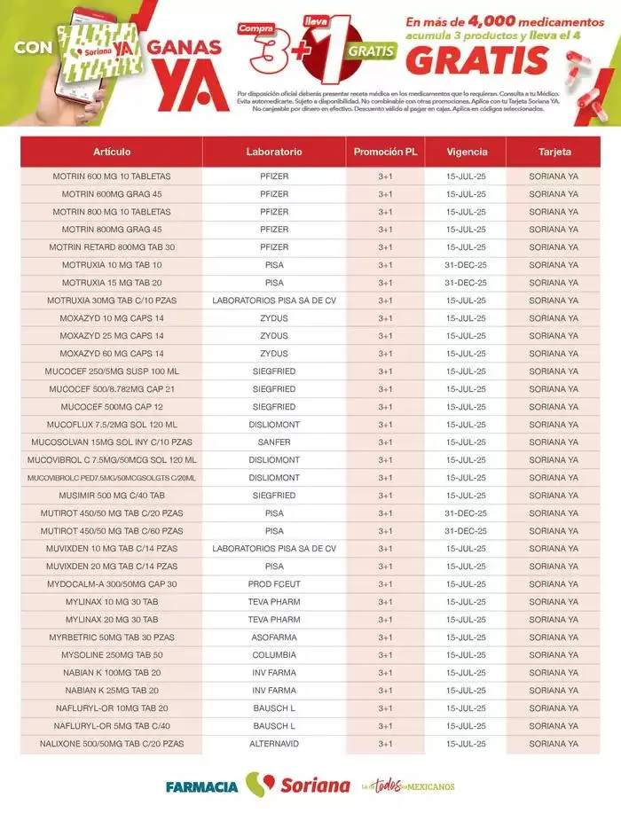 Catálogo de Listado Farmacia Plan de Lealtad 2025 26 de febrero al 14 de julio 2025 - Pagina 66
