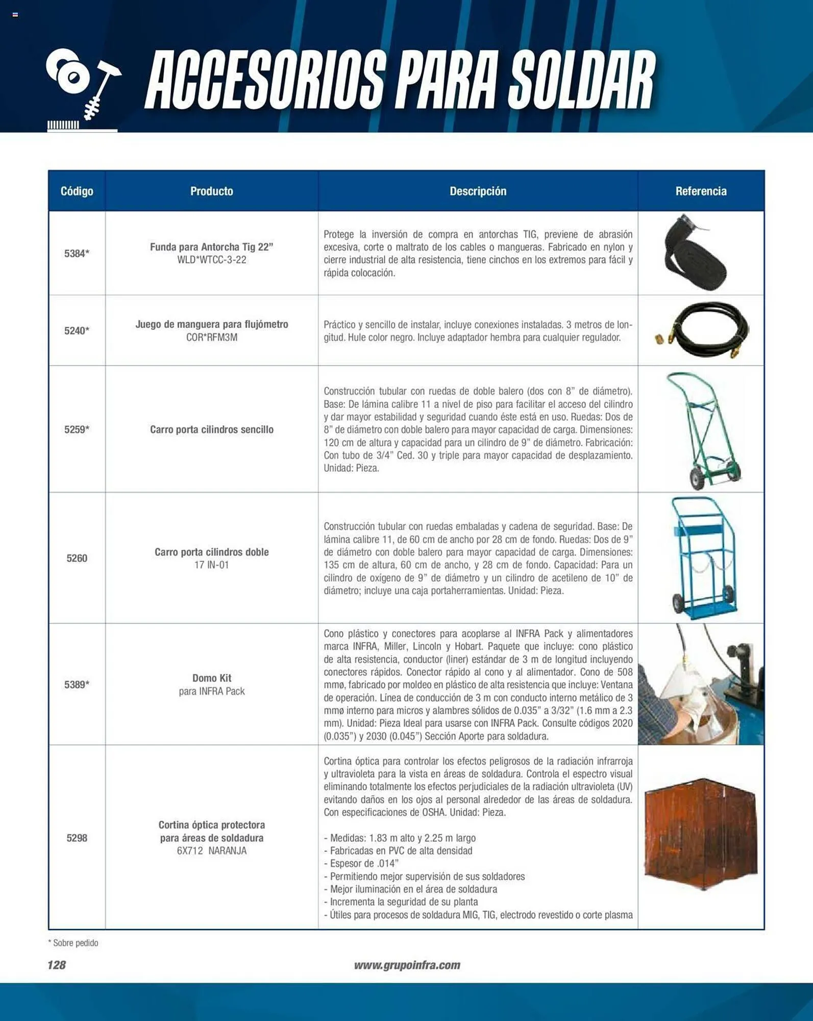 Catálogo de Catálogo Infra 1 de febrero al 31 de diciembre 2023 - Pagina 130