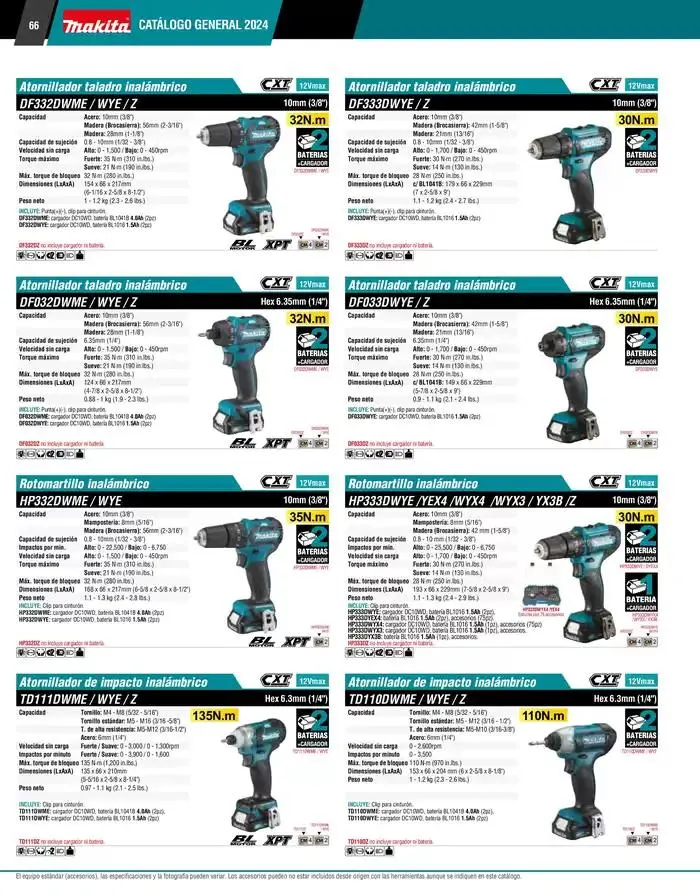 Catálogo de CATÁLOGO GENERAL 11 de abril al 31 de diciembre 2025 - Pagina 66