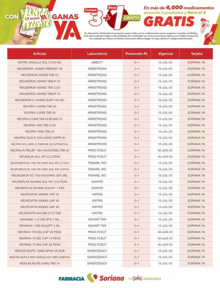 Catálogo de Listado Farmacia Plan de Lealtad 2025 26 de febrero al 14 de julio 2025 - Pagina 68