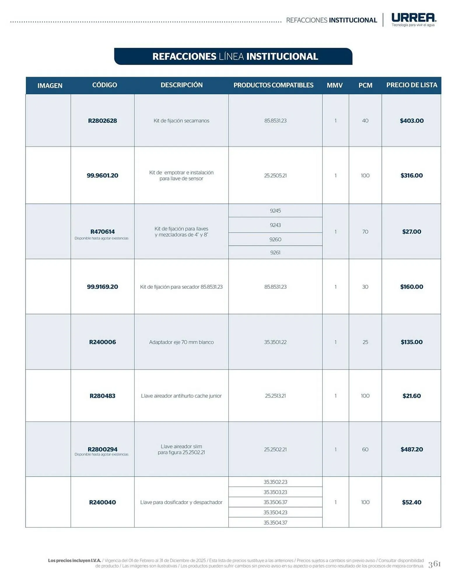 Catálogo de Catálogo Urrea 28 de febrero al 28 de febrero 2026 - Pagina 367