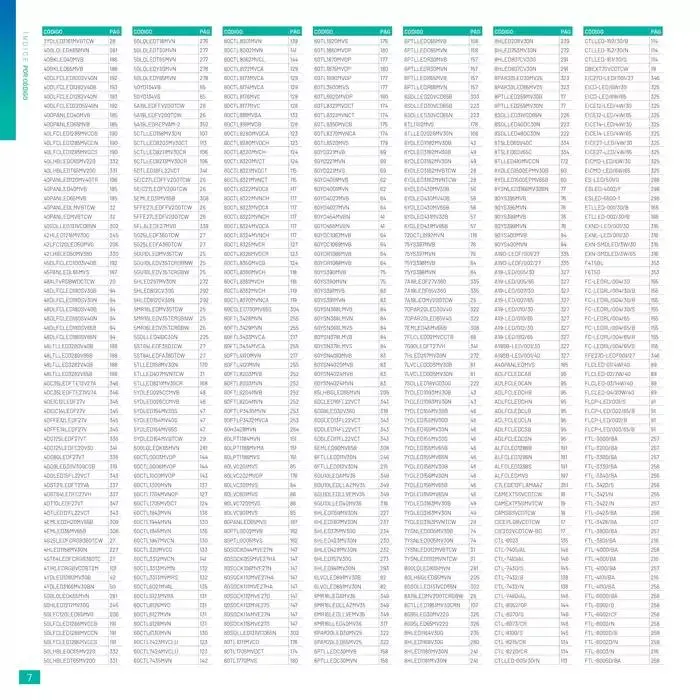 Catálogo de Catálogo 2024 10 de octubre al 31 de enero 2025 - Pagina 8