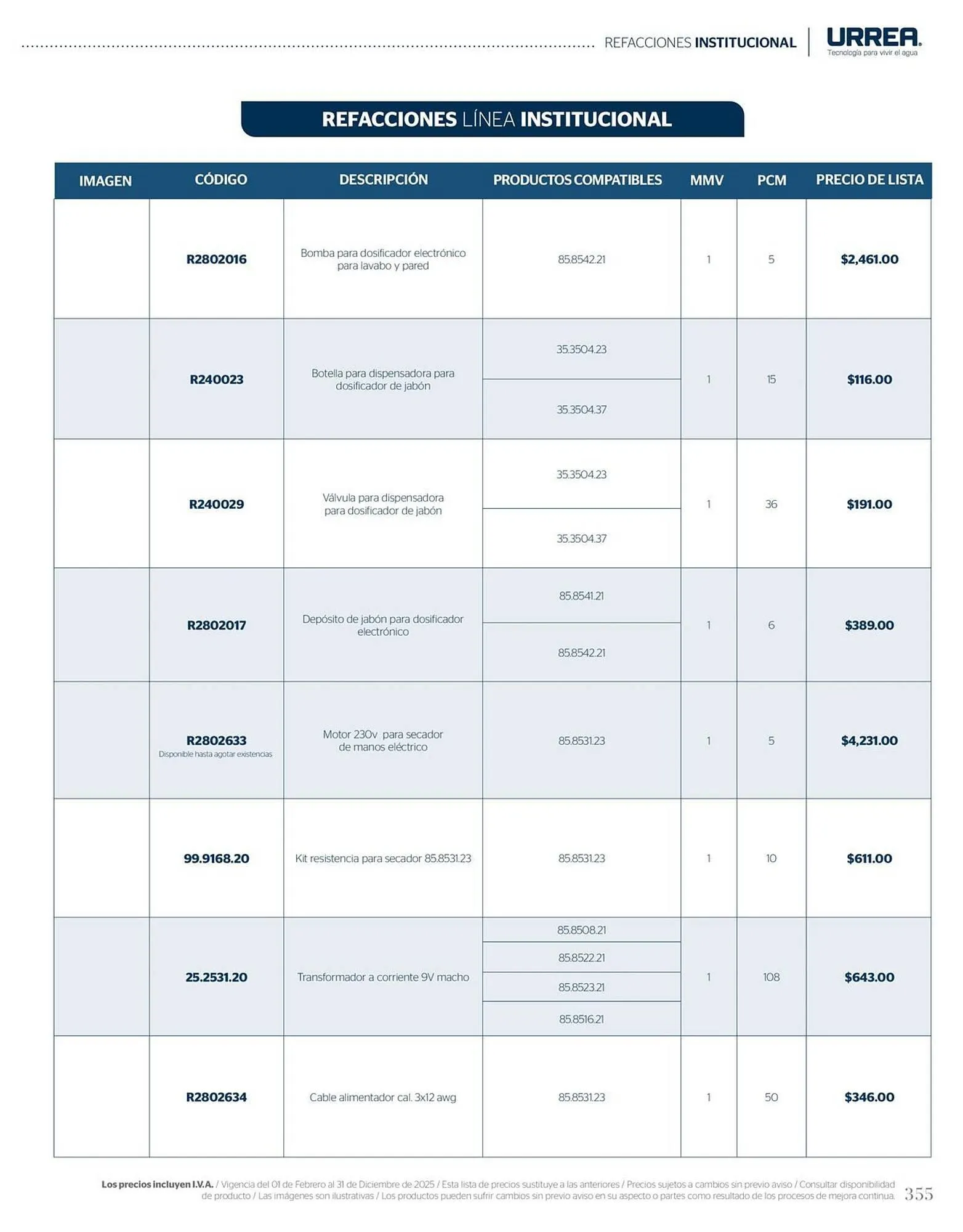 Catálogo de Catálogo Urrea 28 de febrero al 28 de febrero 2026 - Pagina 361